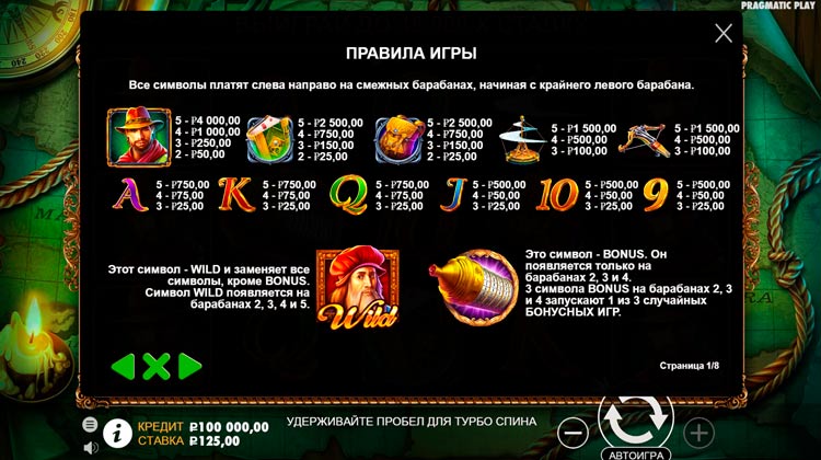 Игровые символы и их комбинации Da Vinci’s Treasure