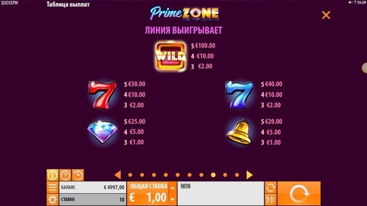 Игровые символы и их победные комбинации Prime Zone