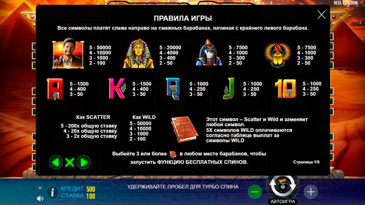 Игровые символы Return of the Dead