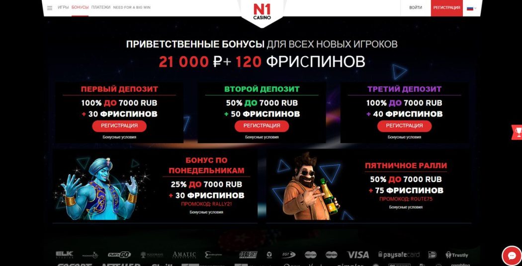 Подведем итоги N1 Casino