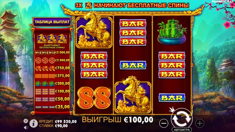 Подведем итоги Treasure Horse