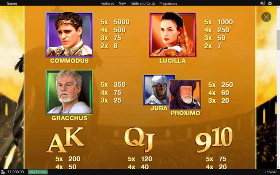 Внешний вид игрового автомата Gladiators