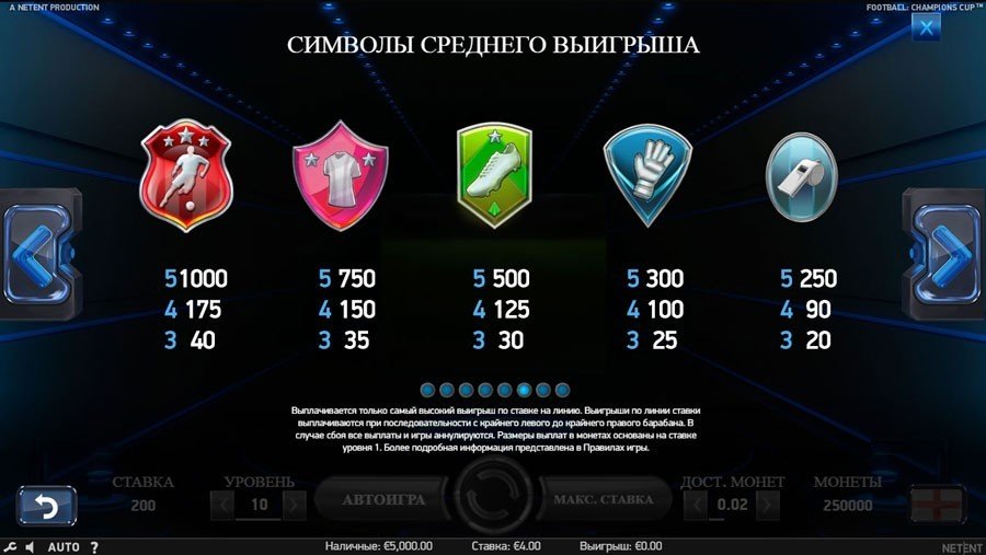 Оформление и интерфейс слота Football Champions Cup