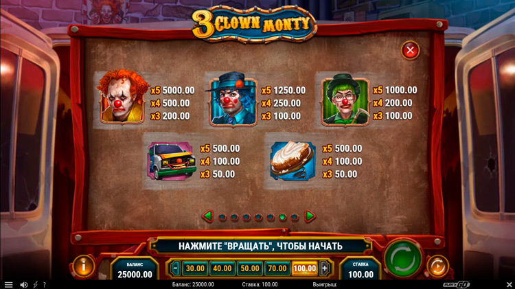 Встроенные символы и их выплаты 3 Clown Monty