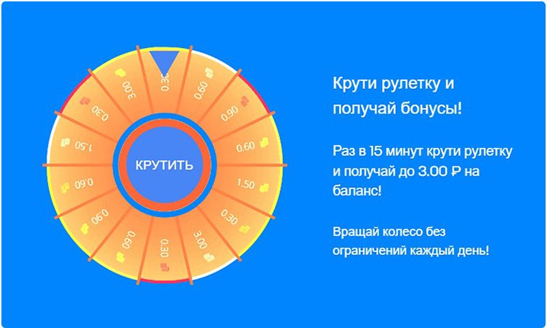 Бонусы казино Bounty