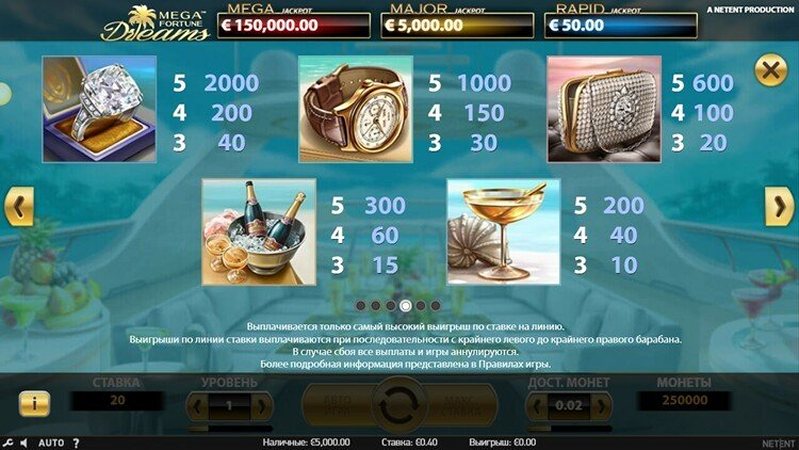 Символы слота Mega Fortune Dreams