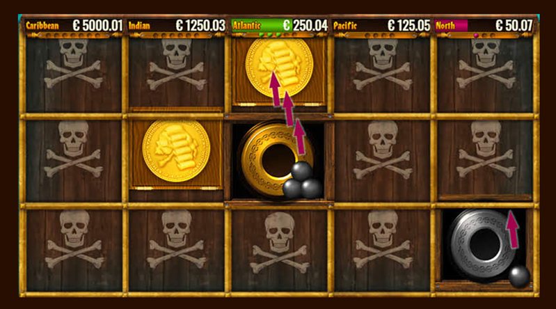 Барабаны слота Pirate Jackpots